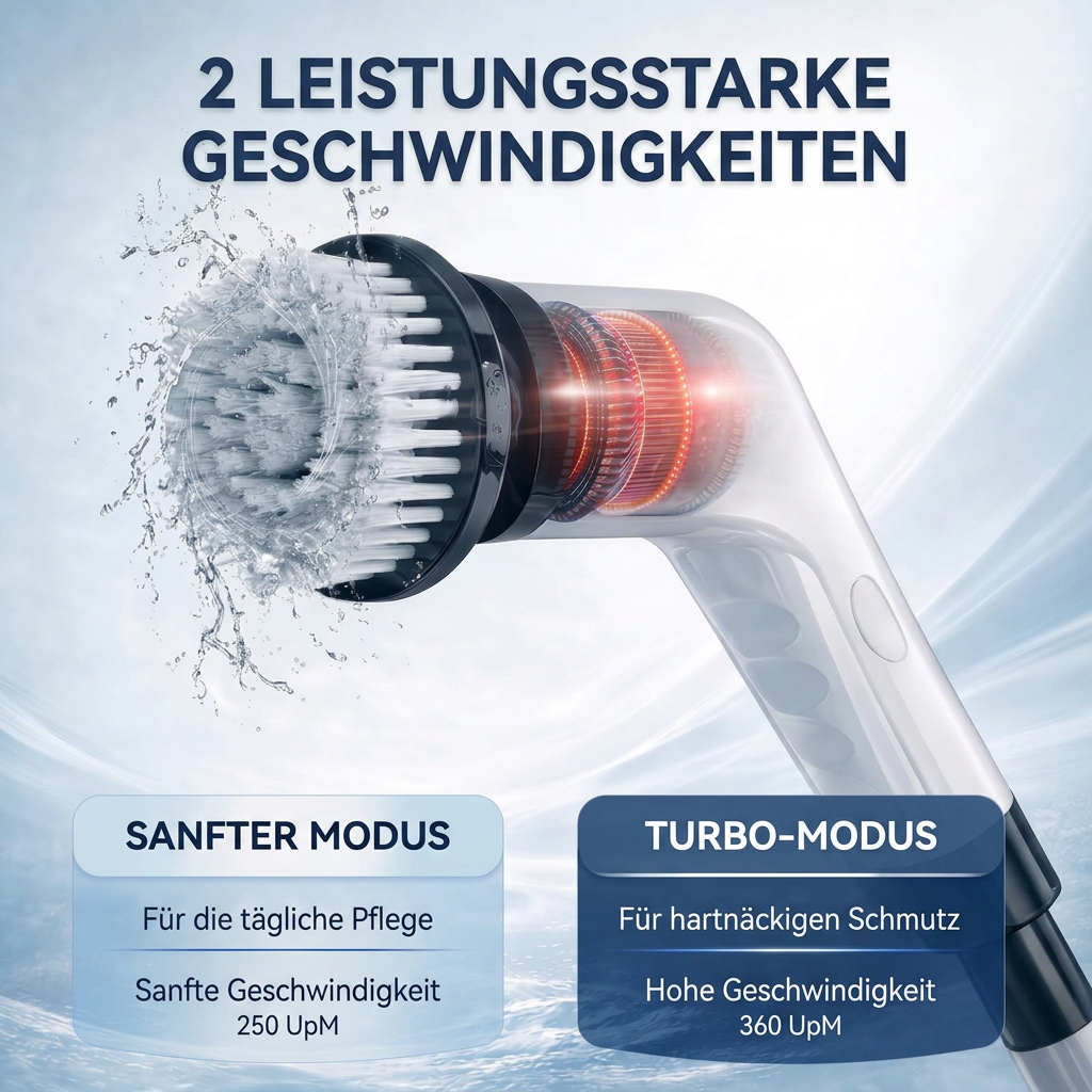 TurboScrub™ | Schlank reinigen, ohne Aufwand