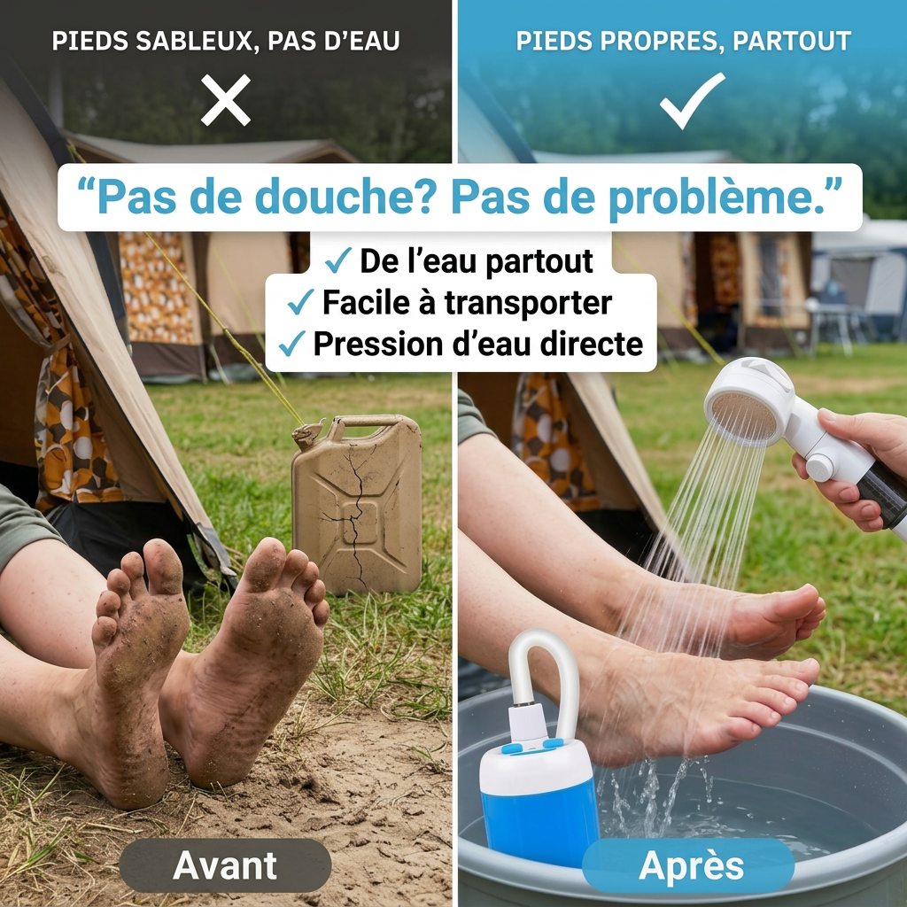 Craftaison Kit de pompe à eau portable